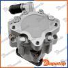 Pompe de direction assistée pour BMW | SPW-BM-023, 07B416